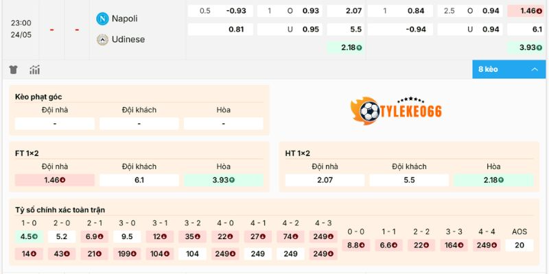Dự đoán chuẩn kèo ​Napoli vs Udinese​