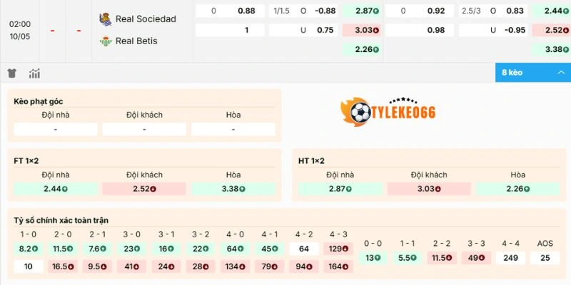 Phân tích odds trận Sociedad Vs Real Betis